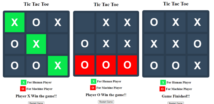 Tic Tac Toe Game using HTML CSS & JavaScript