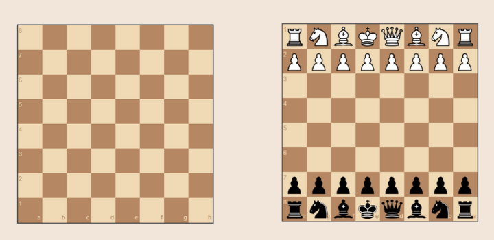 Chess Multiplayer Game Plugins, Code & Scripts